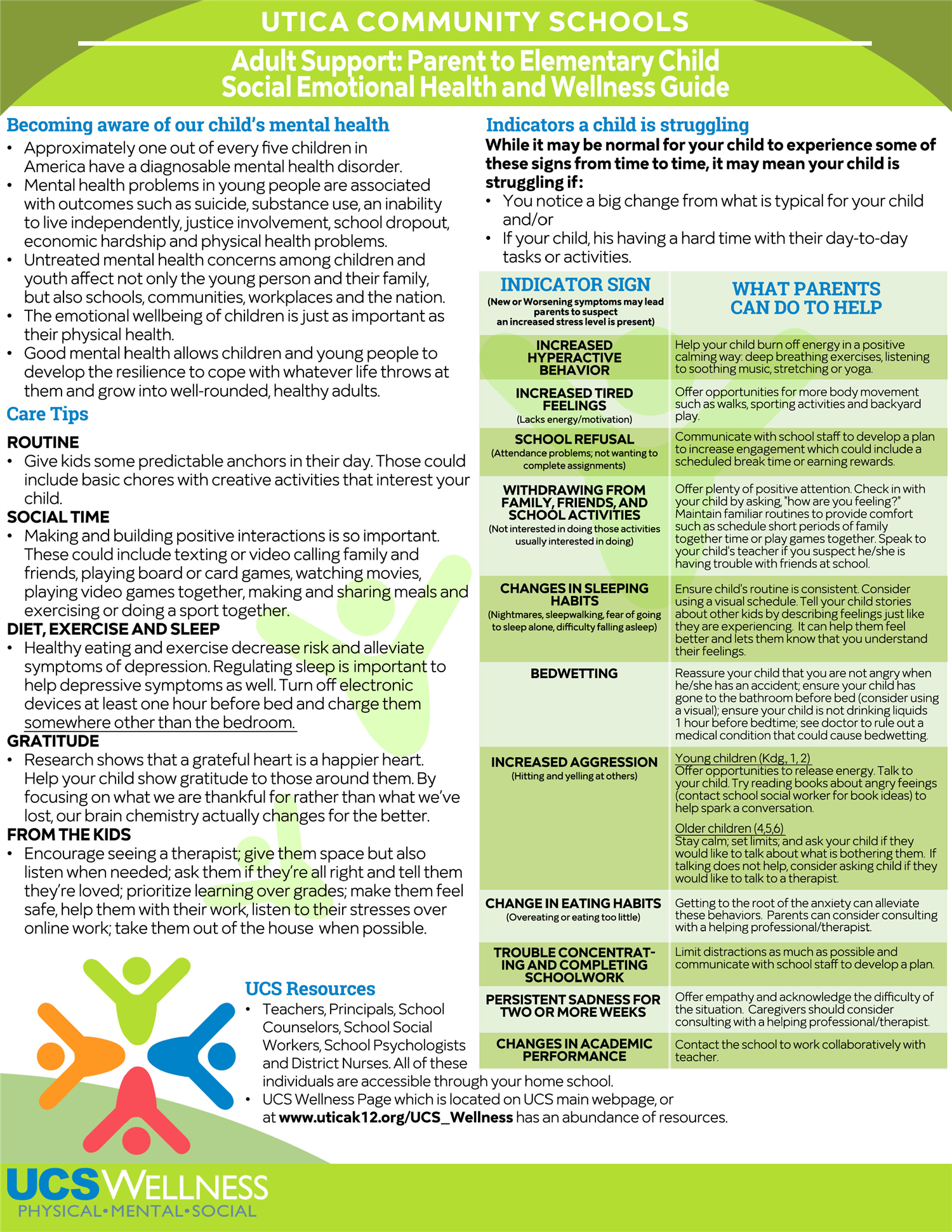 Adult Support guide: parent to elementary child - PDF linked below